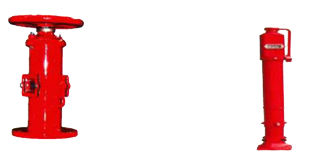 Indicator Posts