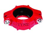 Reducing Coupling